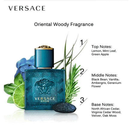 BUY 1 TAKE 1 EROS Eau De Parfum for Men 50ml Canister Long Lasting Scents Perfume Spray Toilette EDP Incense Spray Bottle
